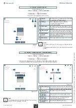 Preview for 7 page of Vestamatic 01580162 Operating Instructions Manual