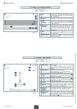 Preview for 8 page of Vestamatic 01580162 Operating Instructions Manual