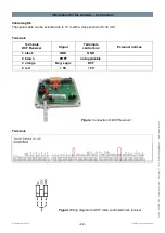 Предварительный просмотр 22 страницы Vestamatic Touch Centre M 2C Wired Installation And Operating Instructions Manual