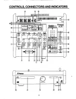 Preview for 6 page of Vestax AA-88 Instruction Manual