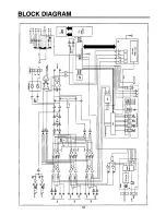 Preview for 19 page of Vestax AA-88 Instruction Manual