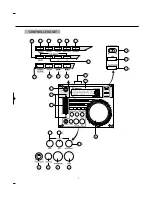 Предварительный просмотр 8 страницы Vestax CDX-35 Owner'S Manual