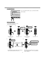 Предварительный просмотр 19 страницы Vestax CDX-35 Owner'S Manual