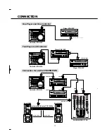 Предварительный просмотр 20 страницы Vestax CDX-35 Owner'S Manual