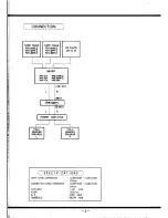 Preview for 5 page of Vestax DCR-1200 Pro Owner'S Manual