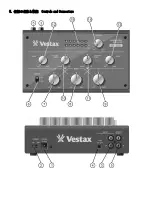 Preview for 6 page of Vestax DCR-2500F Owner'S Manual