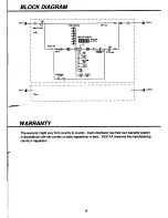 Предварительный просмотр 11 страницы Vestax DDG-X2 Owner'S Manual