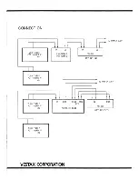 Предварительный просмотр 4 страницы Vestax DSG-200 Owner'S Manual