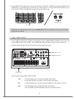 Предварительный просмотр 6 страницы Vestax FADERBOARD Owner'S Manual