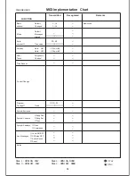 Предварительный просмотр 19 страницы Vestax FADERBOARD Owner'S Manual