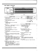 Preview for 5 page of Vestax GE-62A Owner'S Manual