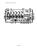 Предварительный просмотр 6 страницы Vestax MDM-410 Owner'S Manual