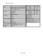 Предварительный просмотр 10 страницы Vestax MDM-410 Owner'S Manual