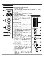 Preview for 6 page of Vestax Mixing Controller Owner'S Manual