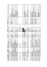 Предварительный просмотр 2 страницы Vestax PCV-002 Service Note