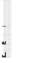 Предварительный просмотр 16 страницы Vestax PCV-002 Service Note