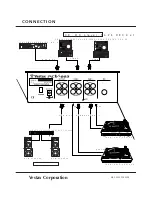 Предварительный просмотр 8 страницы Vestax PCV-003 Owner'S Manual