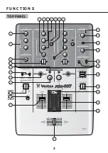 Preview for 3 page of Vestax PCV-007 Service Manual