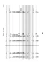 Preview for 17 page of Vestax PCV-007 Service Manual