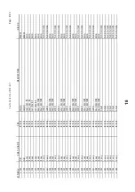 Preview for 18 page of Vestax PCV-007 Service Manual