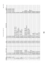 Preview for 19 page of Vestax PCV-007 Service Manual