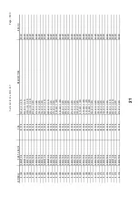 Preview for 21 page of Vestax PCV-007 Service Manual