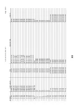 Preview for 22 page of Vestax PCV-007 Service Manual