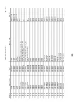 Preview for 23 page of Vestax PCV-007 Service Manual