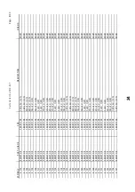 Preview for 24 page of Vestax PCV-007 Service Manual