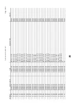 Preview for 25 page of Vestax PCV-007 Service Manual