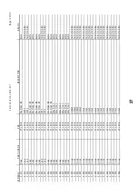 Preview for 27 page of Vestax PCV-007 Service Manual