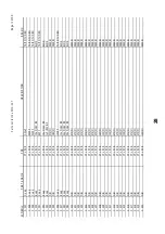 Preview for 28 page of Vestax PCV-007 Service Manual