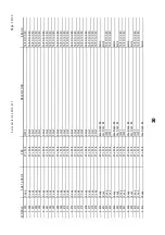 Preview for 30 page of Vestax PCV-007 Service Manual