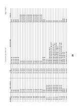 Preview for 31 page of Vestax PCV-007 Service Manual