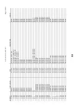 Preview for 32 page of Vestax PCV-007 Service Manual