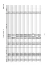 Preview for 33 page of Vestax PCV-007 Service Manual