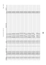 Preview for 34 page of Vestax PCV-007 Service Manual