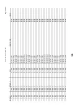 Preview for 35 page of Vestax PCV-007 Service Manual