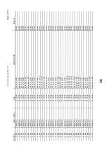 Preview for 36 page of Vestax PCV-007 Service Manual