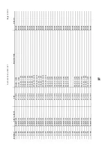 Preview for 37 page of Vestax PCV-007 Service Manual