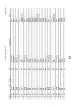 Preview for 41 page of Vestax PCV-007 Service Manual