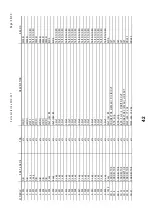 Preview for 42 page of Vestax PCV-007 Service Manual