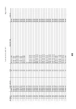 Preview for 44 page of Vestax PCV-007 Service Manual