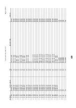 Preview for 45 page of Vestax PCV-007 Service Manual