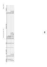 Preview for 46 page of Vestax PCV-007 Service Manual