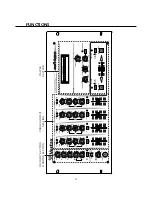 Предварительный просмотр 5 страницы Vestax PCV-150 Owner'S Manual