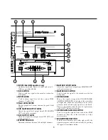 Предварительный просмотр 7 страницы Vestax PCV-150 Owner'S Manual