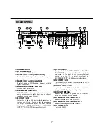 Предварительный просмотр 8 страницы Vestax PCV-150 Owner'S Manual