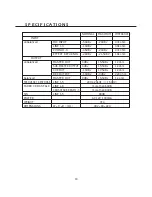 Предварительный просмотр 11 страницы Vestax PCV-150 Owner'S Manual