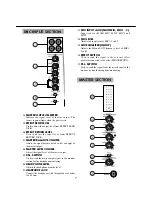 Preview for 8 page of Vestax PCV-175 Owner'S Manual